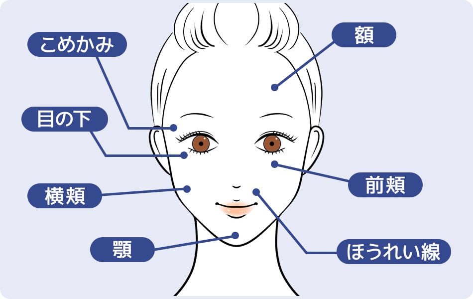 イラスト